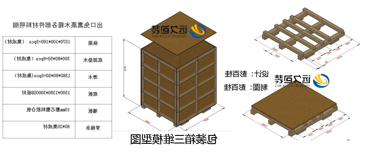 <a href='http://oa0m.chaokuaibao.com/'>买球平台</a>的设计需要考虑流通环境和经济性